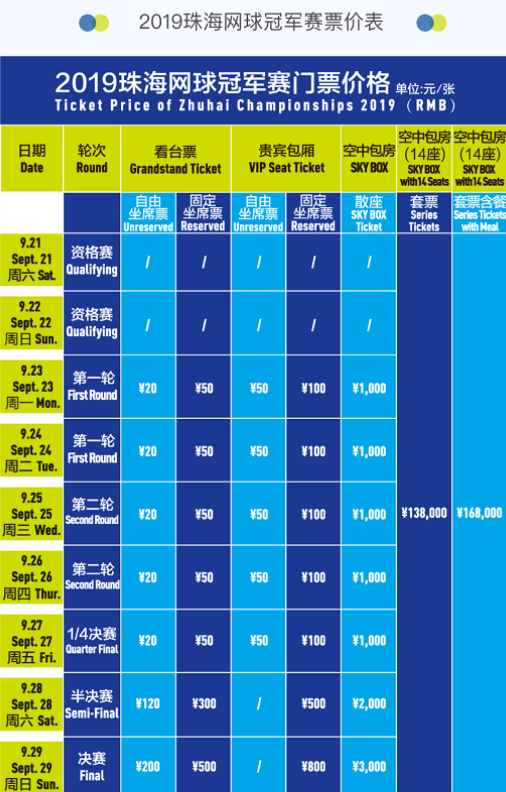 不同地区根 不同地区根