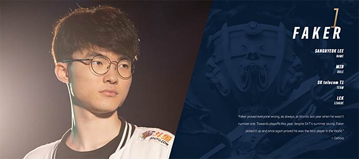 球员提供了 球员提供了