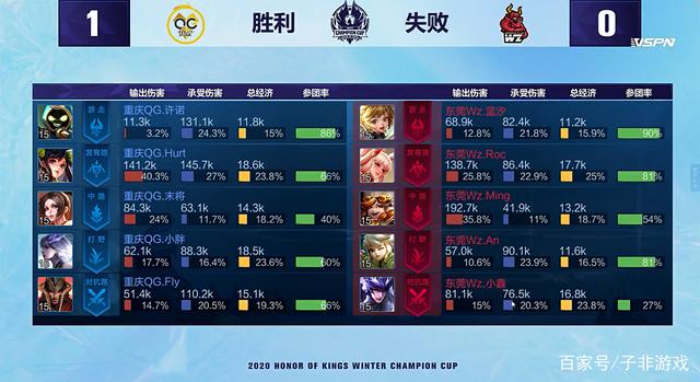 点燃围棋激 点燃围棋激